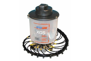 Interlube-XGS-PUMP photo